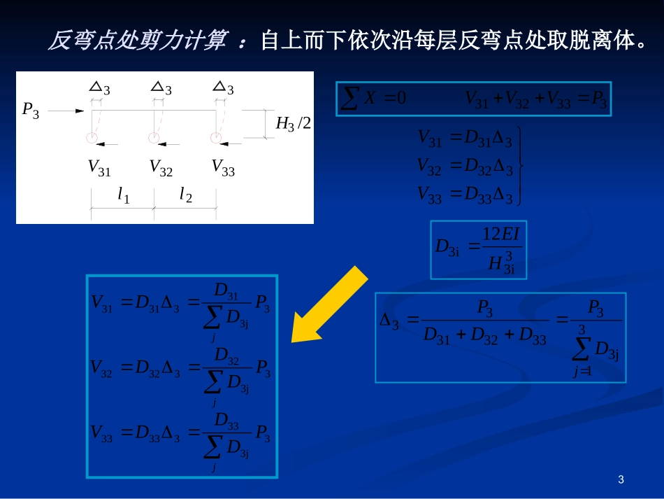 高层建筑结构设计D值法及侧移计算.ppt_第3页