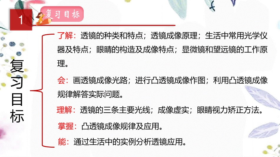 2023学年年中考物理一轮复习专题04透镜成像及应用课件2.pptx_第2页