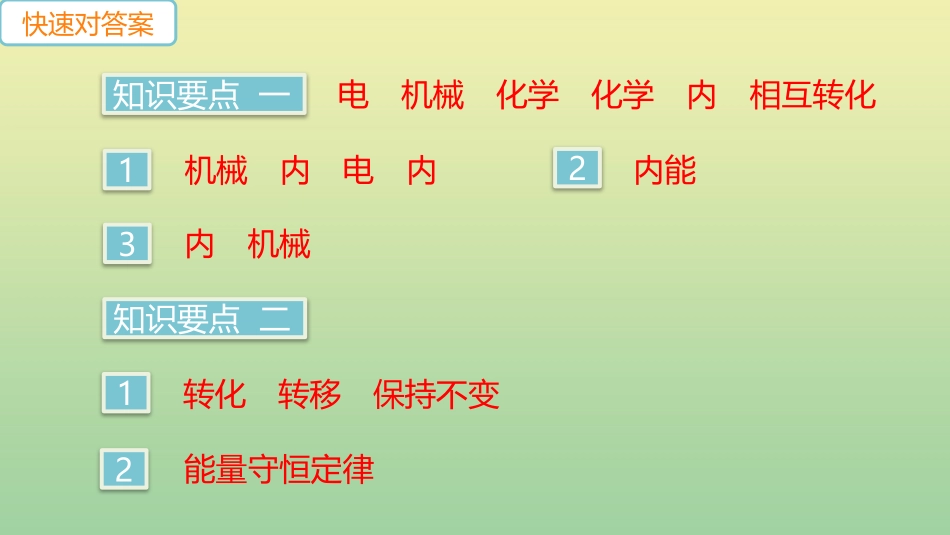 安徽专版2023学年秋九年级物理全册第十四章内能的利用第3节能量的转化和守恒小册子作业课件新版（人教版）2.pptx_第2页