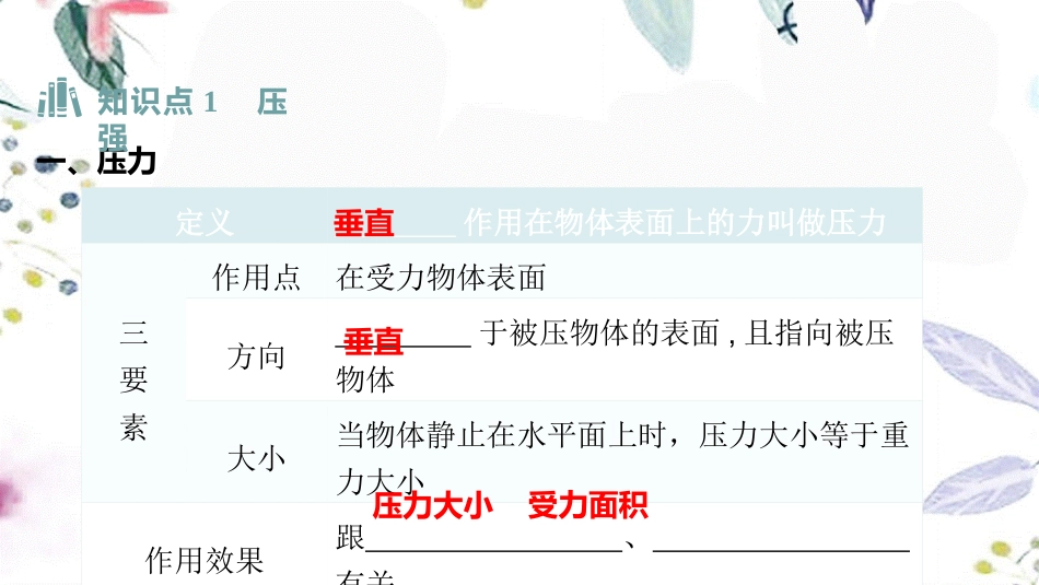 湖南省益阳市2023学年年中考物理一轮夺分复习第三主题力学第10讲压强课件2.ppt_第3页