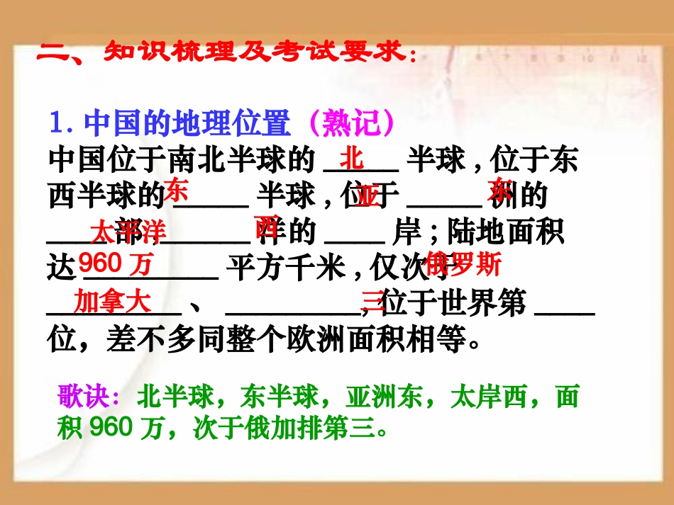 中国的疆域和人口PPT课件.ppt_第3页