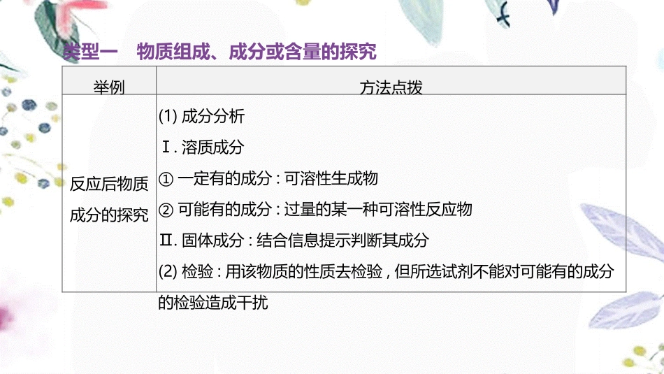 福建专版2023学年中考化学复习方案题型突破05实验探究题课件2.pptx_第2页