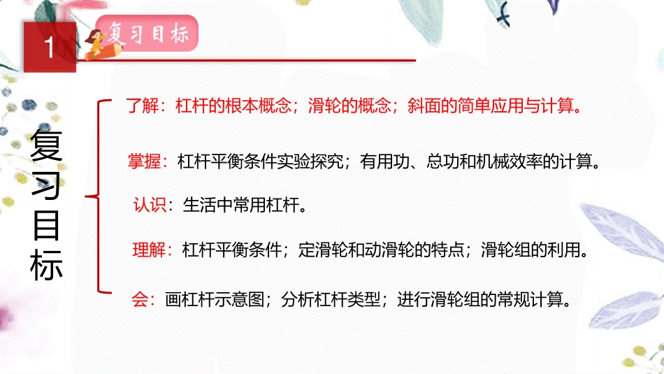 2023学年年中考物理一轮复习专题14简单机械课件2.pptx_第2页