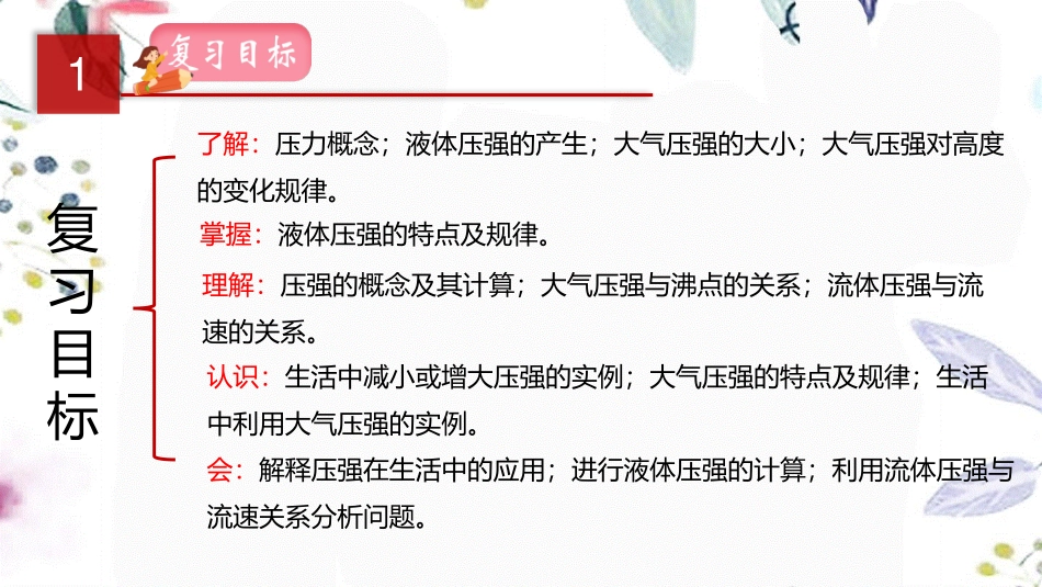 2023学年年中考物理一轮复习专题10压强课件.pptx_第2页