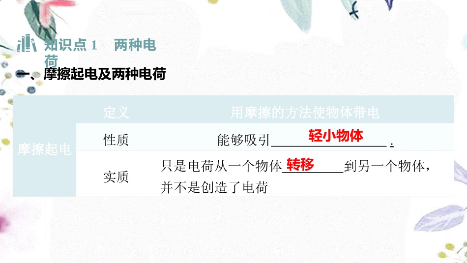 湖南省益阳市2023学年年中考物理一轮夺分复习第四主题电磁学第14讲电流和电路课件2.ppt_第3页
