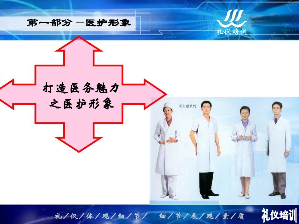 民营医院服务礼仪培训提升课件.ppt_第3页