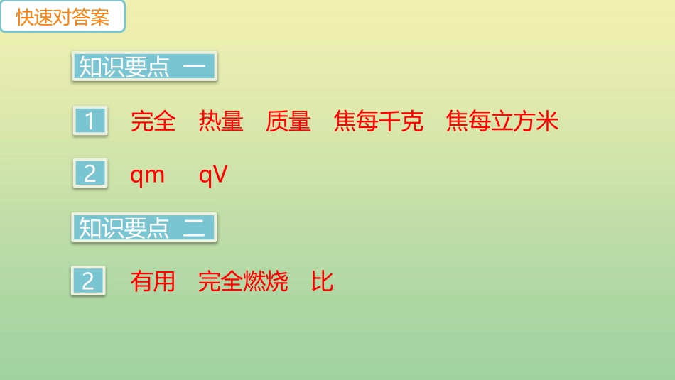 安徽专版2023学年秋九年级物理全册第十四章内能的利用第2节热机的效率小册子作业课件新版（人教版）.pptx_第2页