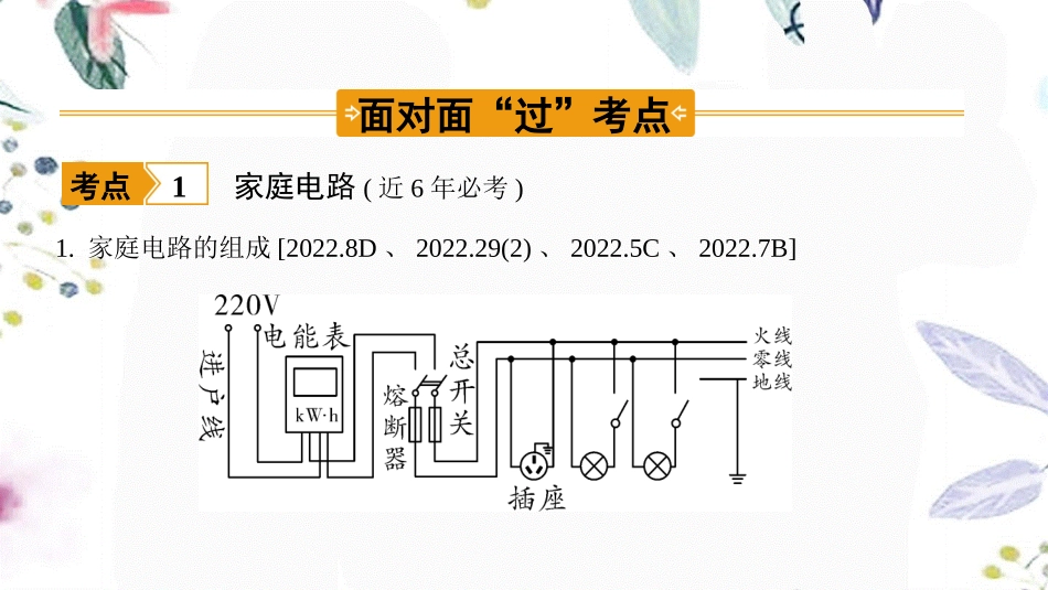 陕西省2023学年年中考物理一轮复习基醇点一遍过第十五章家庭电路与安全用电课件2.pptx_第3页