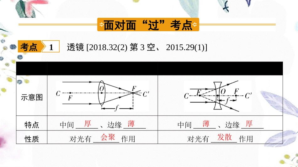 陕西省2023学年年中考物理一轮复习基醇点一遍过第四章光的折射透镜命题点1透镜透镜成像规律课件22.pptx_第3页
