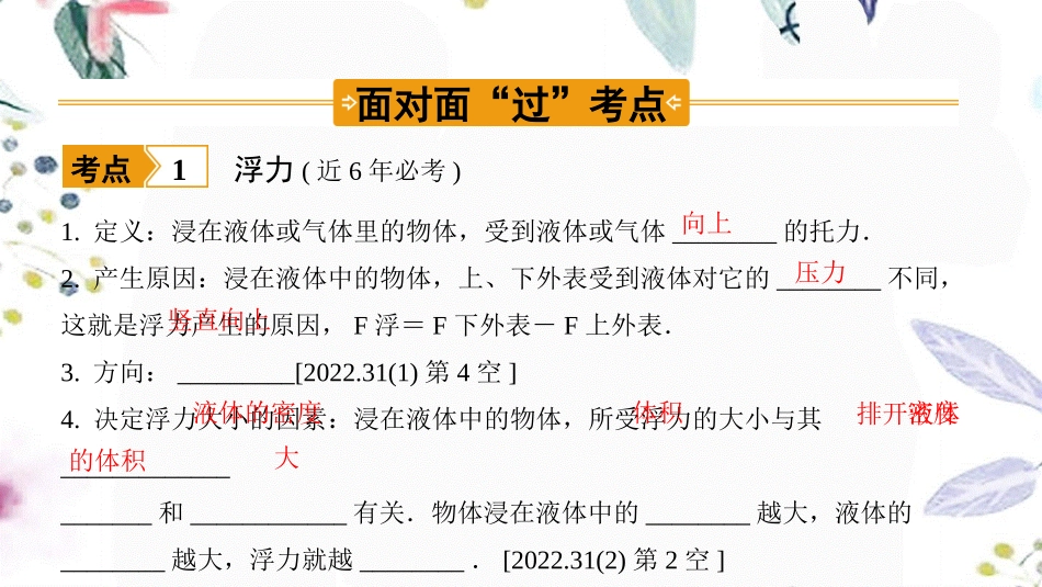 陕西省2023学年年中考物理一轮复习基醇点一遍过第十章压强和浮力命题点4浮力阿基米德原理课件2.pptx_第3页