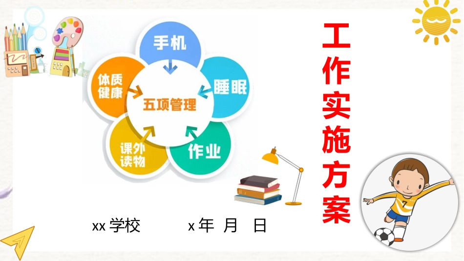 中小学（幼儿园）学校五项管理工作实施方案细则培训课件.pptx_第1页