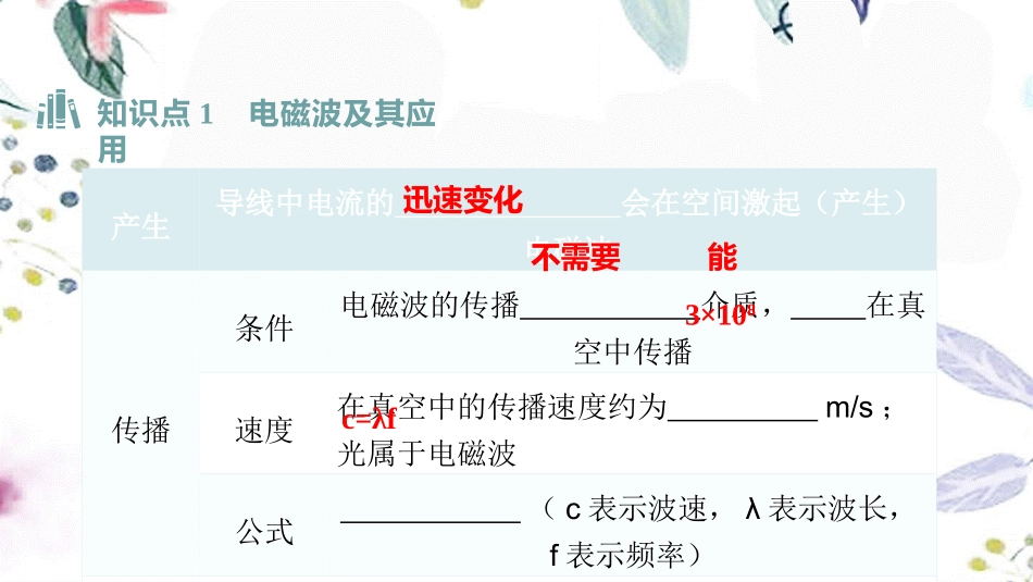 湖南省益阳市2023学年年中考物理一轮夺分复习第四主题电磁学第20讲信息的传递课件.ppt_第3页