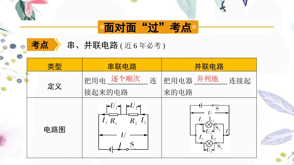 陕西省2023学年年中考物理一轮复习基醇点一遍过第十三章电路初探命题点2串并联电路特点识别及作图课件2.pptx_第3页