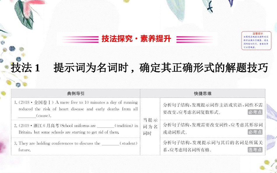 2023学年高考英语二轮复习专题4语法填空4.2.3词形转换课件（人教版）2.ppt_第2页