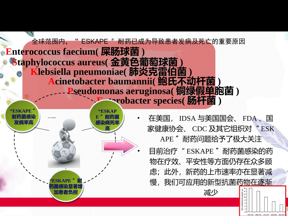 2023年IDSA成人&儿童MRSA感染诊治指南（教学课件）.ppt_第2页