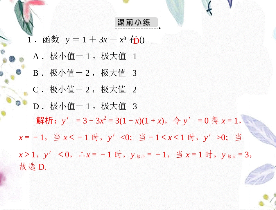 2023年《高考风向标》高考文科数学一轮复习 第四 第讲 导数的实际应用（教学课件）.ppt_第2页
