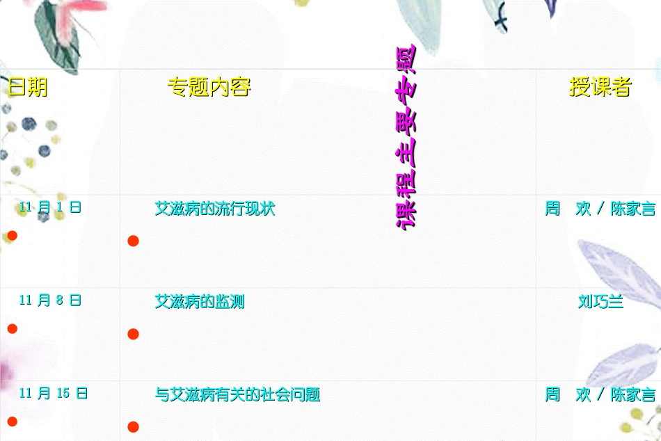 2023年cjy艾滋病流行趋势world（教学课件）.ppt_第2页