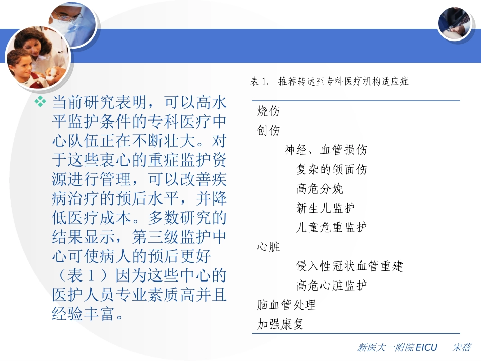 危重症患者的转运.ppt_第2页