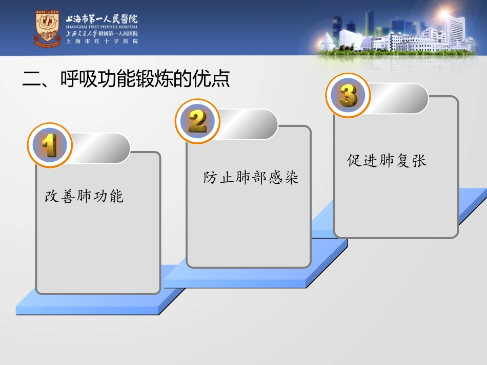 胸外科围手术期呼吸功能锻炼的意义.ppt_第3页