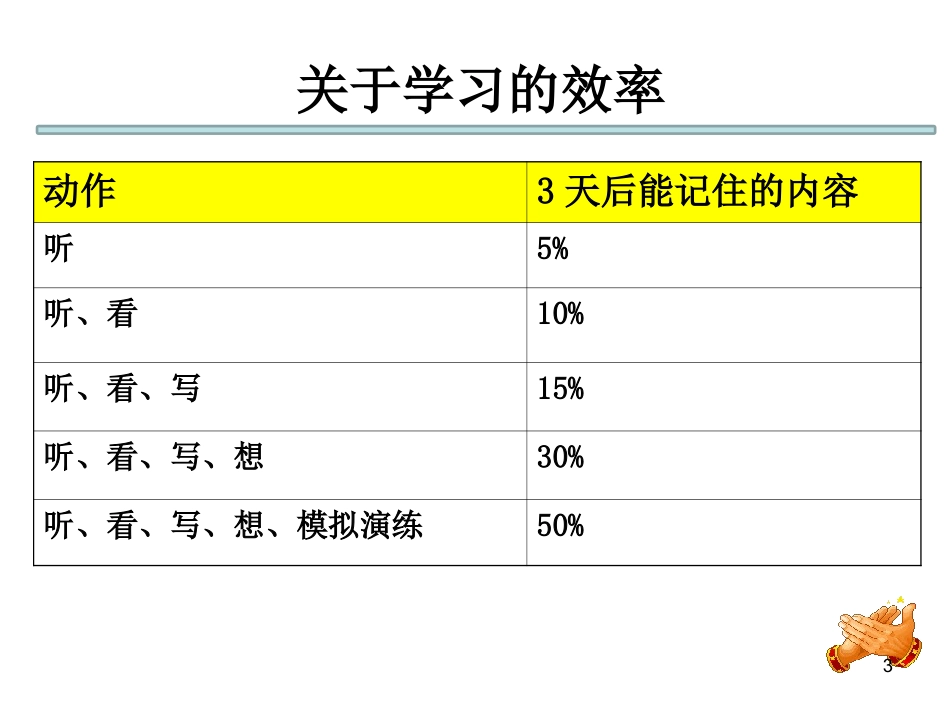 IS090012015质量管理体系.ppt_第3页