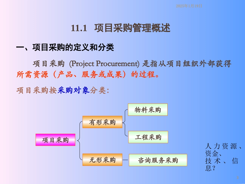 学习项目管理---学习项目采购管理.ppt_第3页