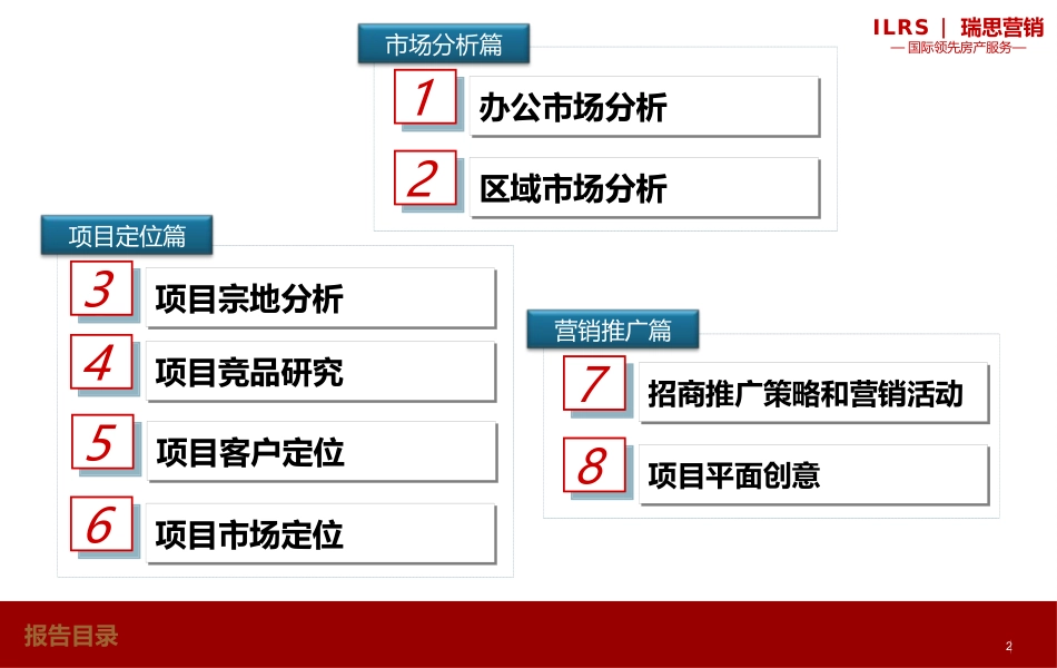 XXXX年6月无锡市城铁新城“恒生科技园”项目投标提案书.pptx_第2页