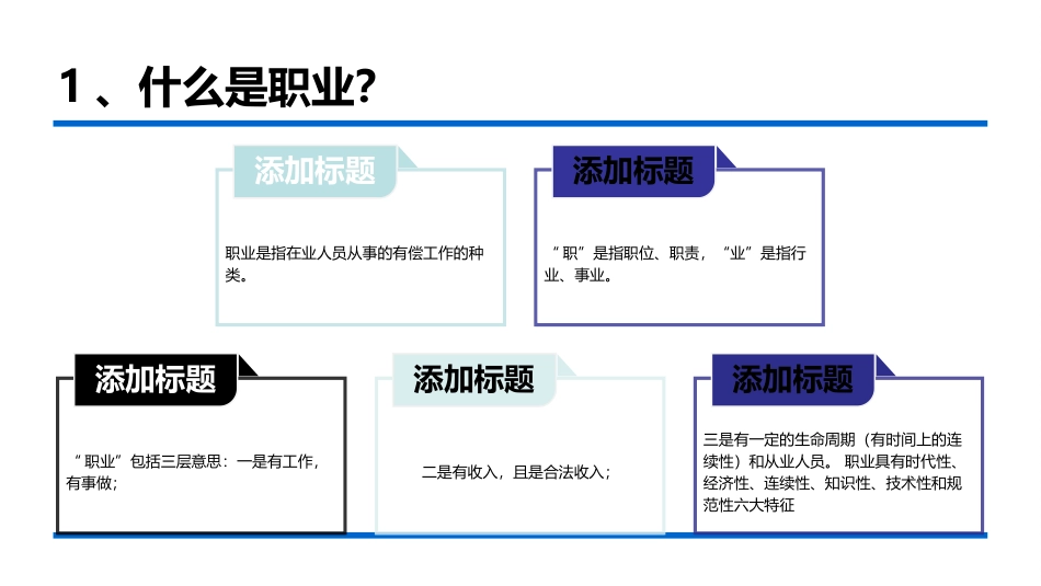 新员工岗前培训——员工能力专题培训.ppt_第2页