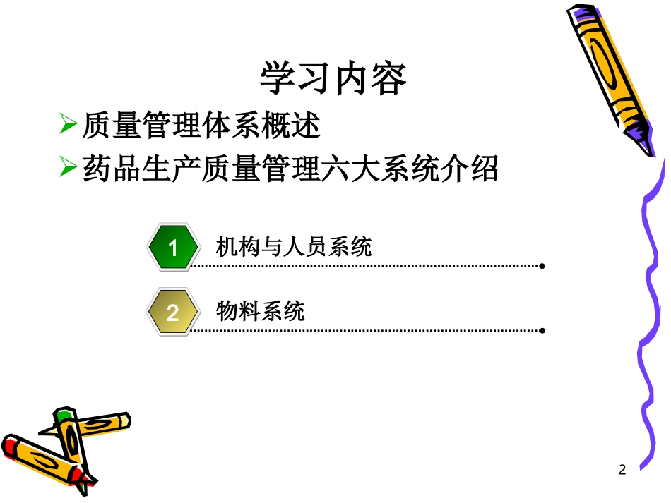 质量管理体系介绍.ppt_第2页