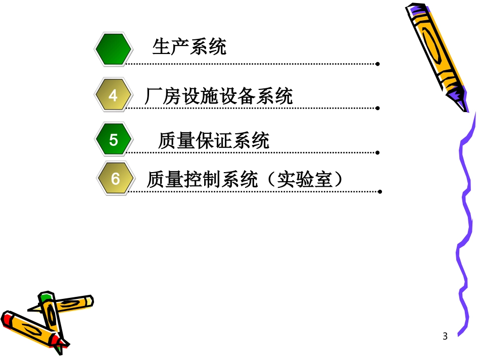 质量管理体系介绍.ppt_第3页