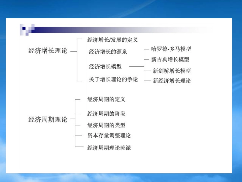 [精选]经济增长和经济周期理论.pptx_第2页