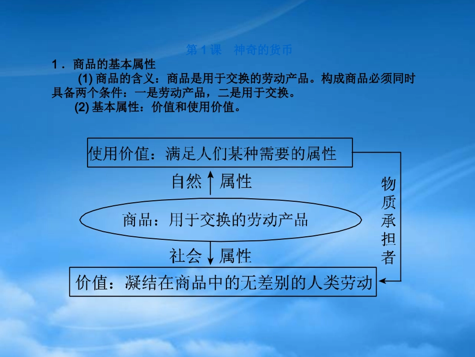 [精选]经济商品管理学及财务知识分析含义.pptx_第1页
