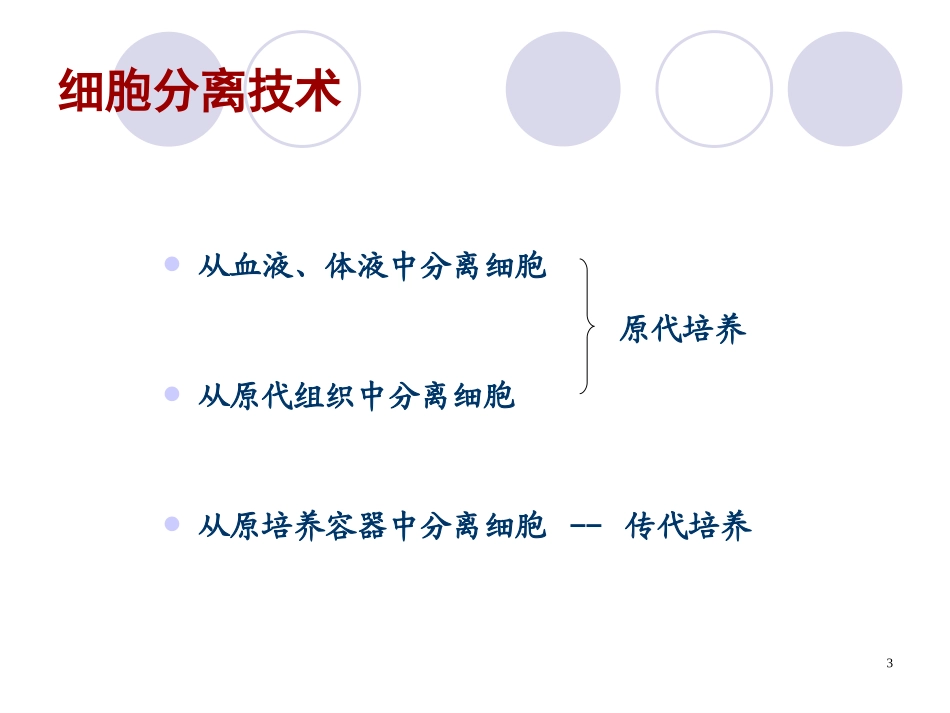 细胞分离与培养技术.ppt_第3页