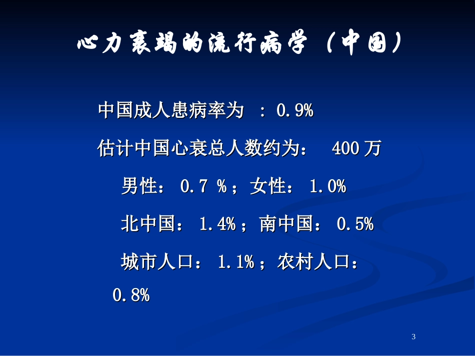 心力衰竭-药本2012.ppt_第3页