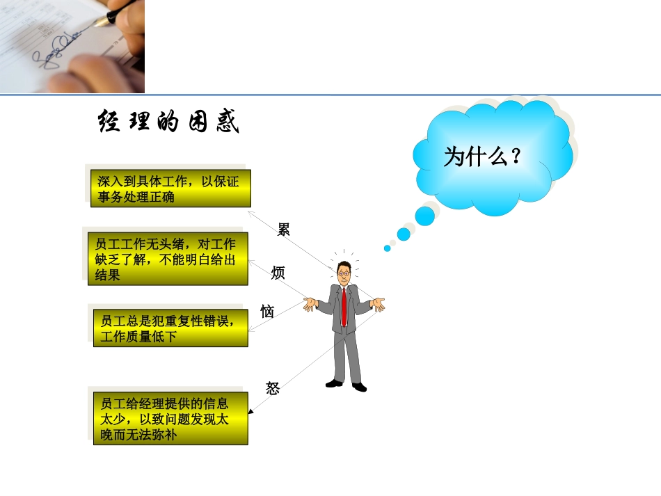 2--目标管理故事启发20170408.pptx_第2页