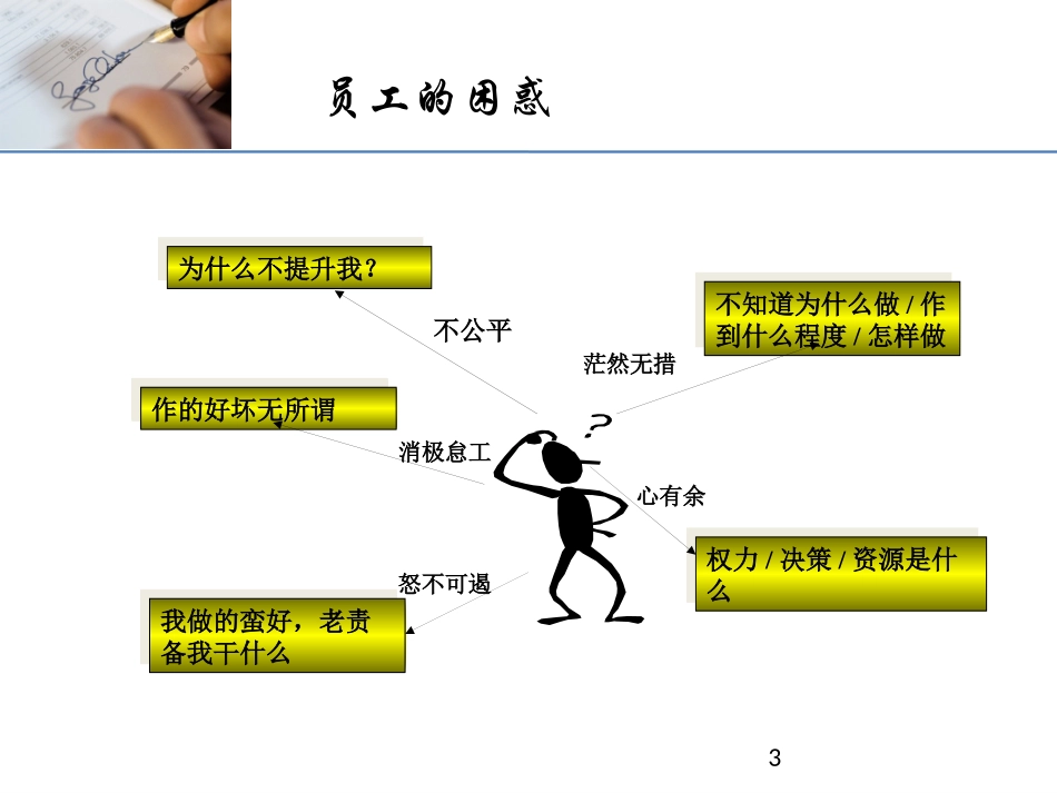 2--目标管理故事启发20170408.pptx_第3页