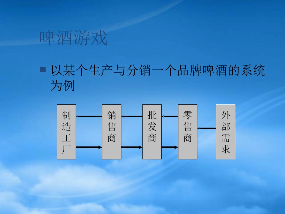 SCM环境下的物物料计划与控制.pptx_第3页