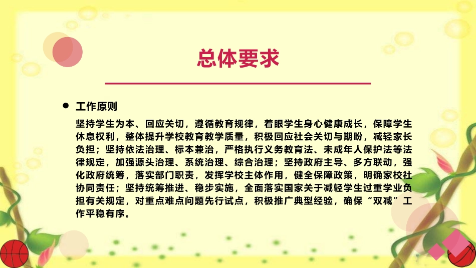 双减背景下班级管理的智慧与情怀.pptx_第3页