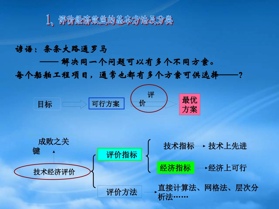 [精选]技术经济与船型论证3-XXXX.pptx_第2页
