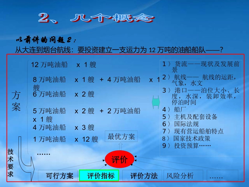 [精选]技术经济与船型论证3-XXXX.pptx_第3页