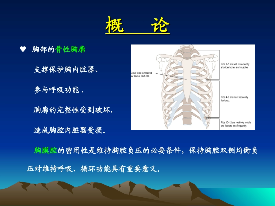 胸部损伤(第8版-2015).ppt_第3页