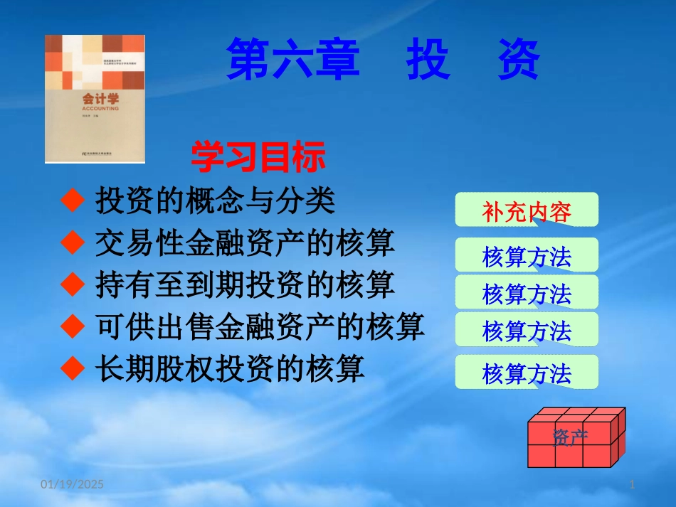 [精选]会计学第六章投资.pptx_第1页