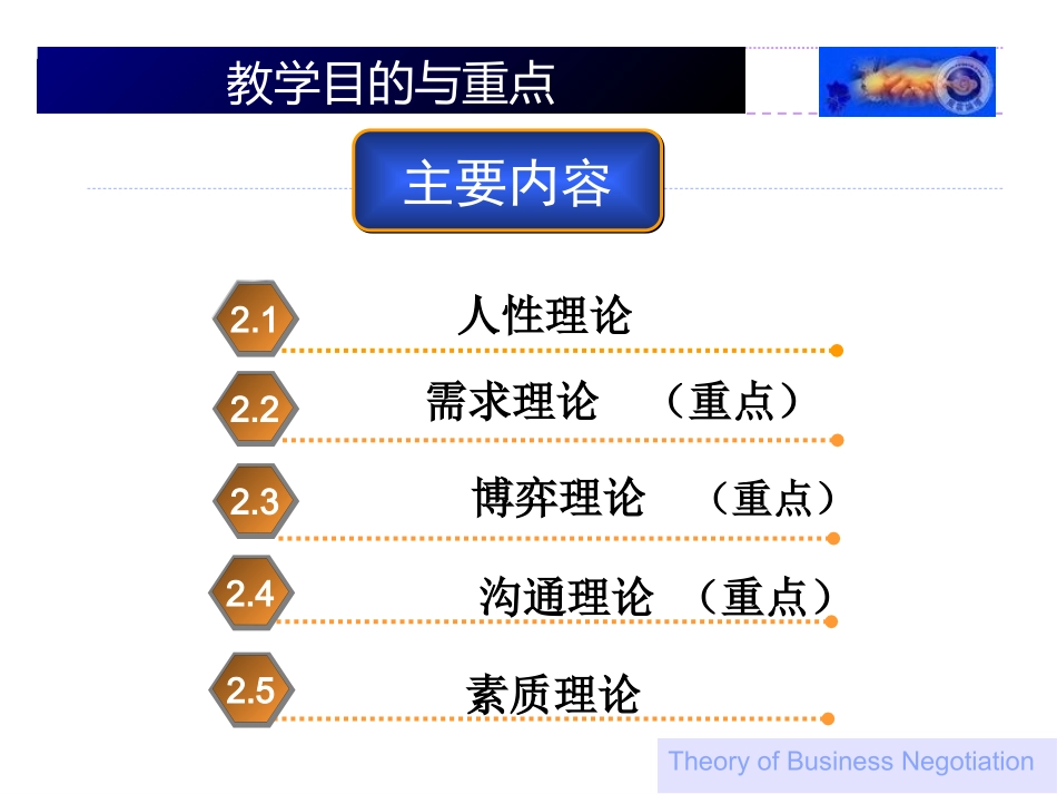 6CH2-3商务谈判理论2-3.pptx_第2页