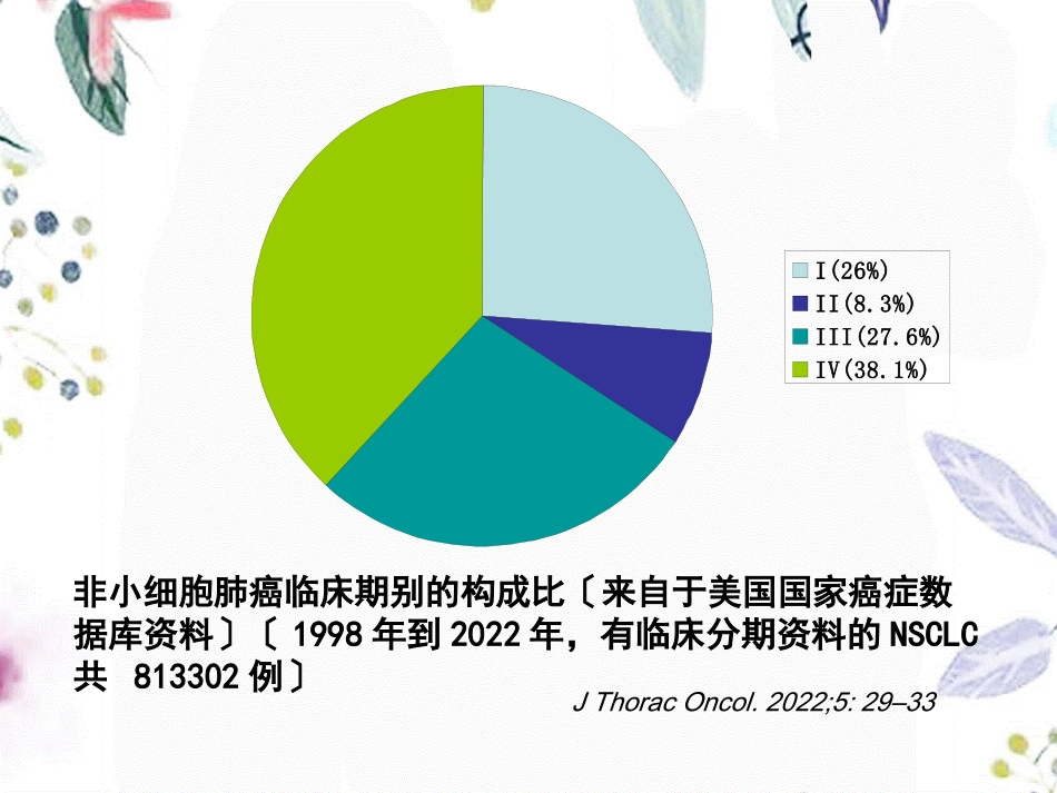 2023年III期非小细胞肺癌治疗标准及进展（教学课件）.ppt_第2页