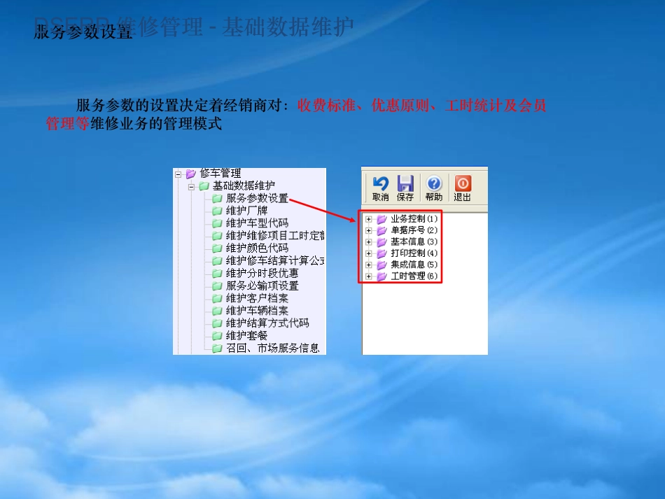 5DSERP修车管理-基础数据.pptx_第3页
