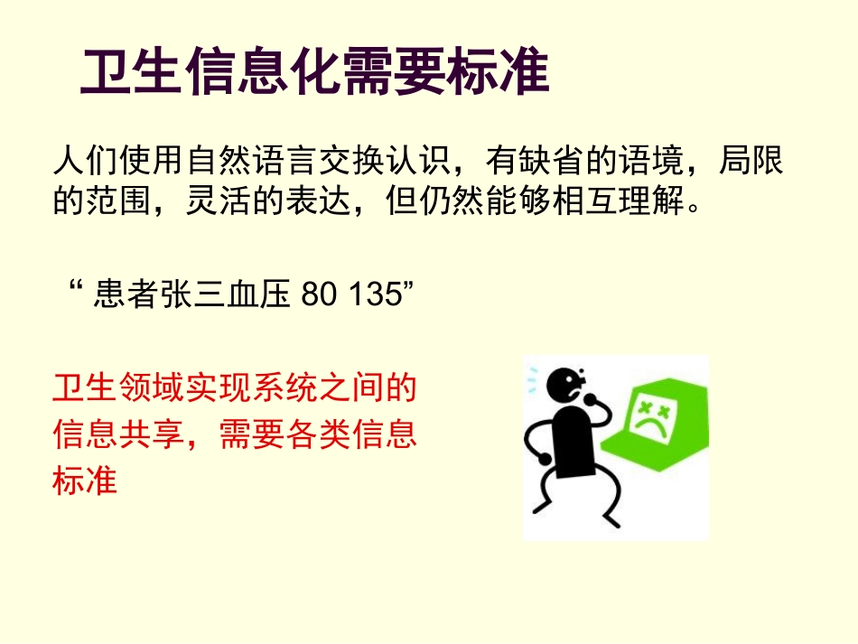 3王才有-卫生信息标准化策略与思路1.pptx_第3页