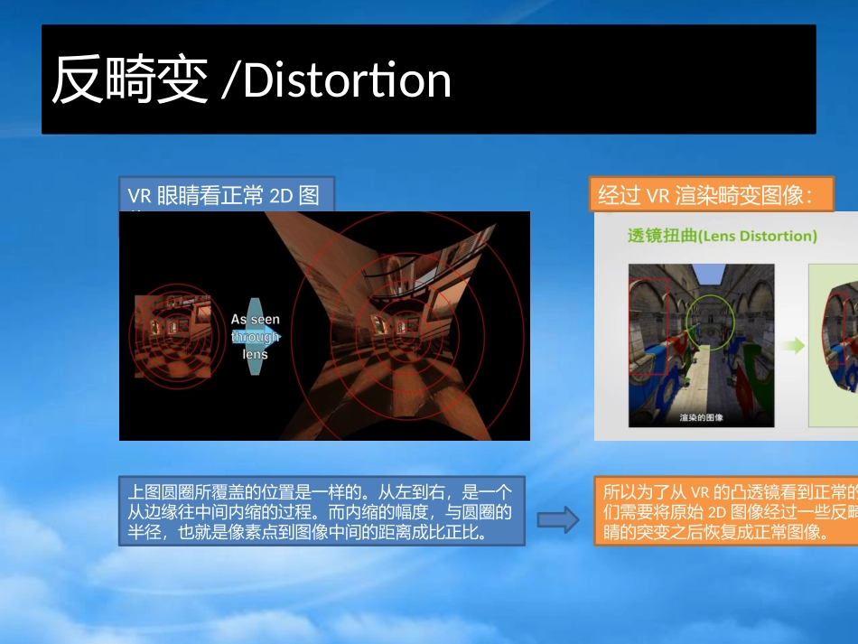 OCULUS-VR-ppt.pptx_第3页