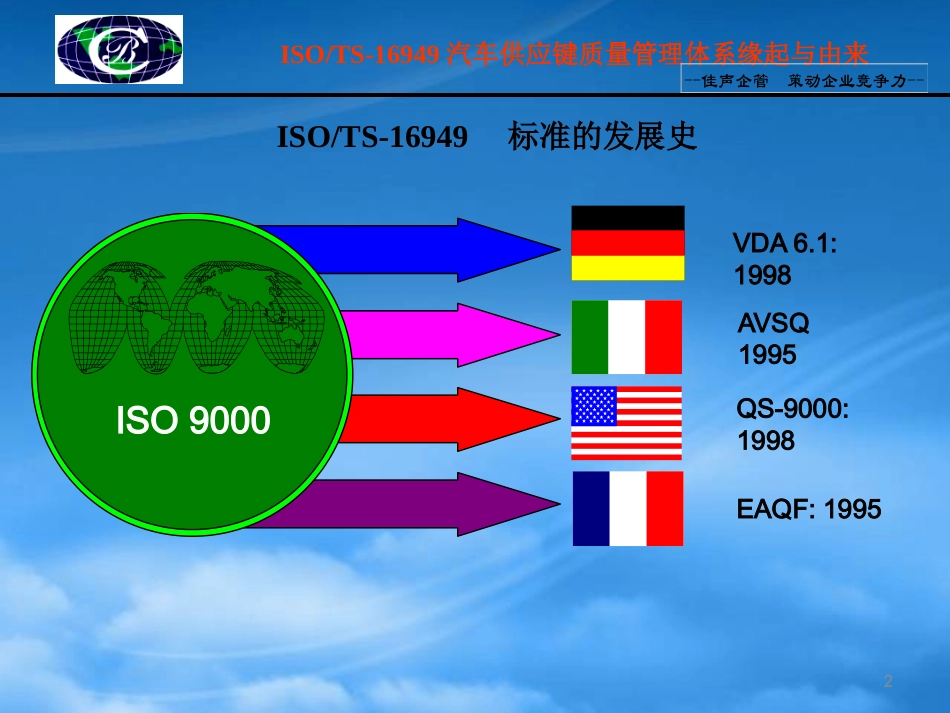 TS16949汽车业供应链质量管理体系说明会.pptx_第2页