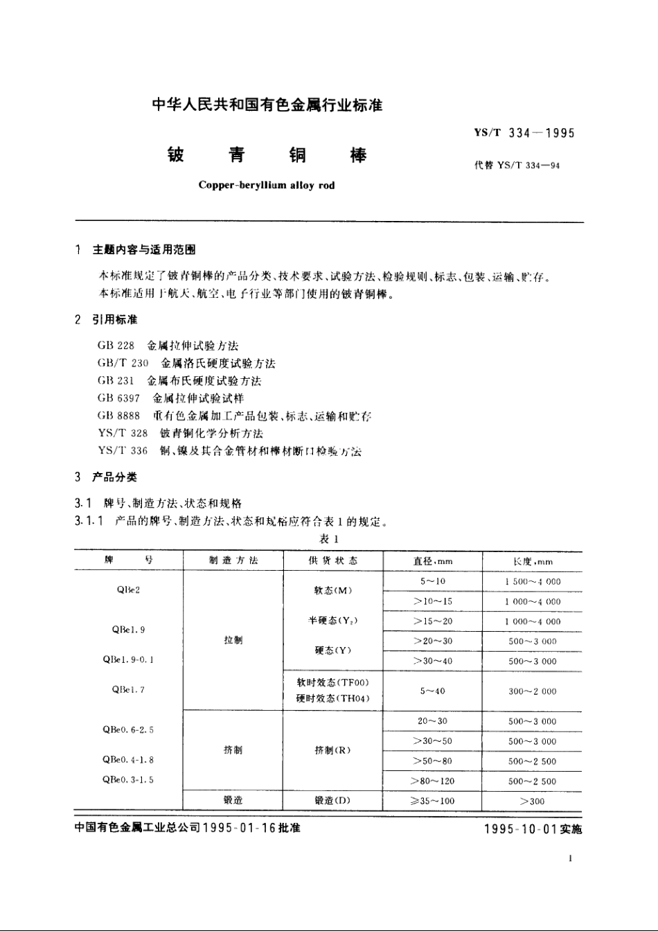 铍青铜棒 YST 334-1995.pdf_第2页