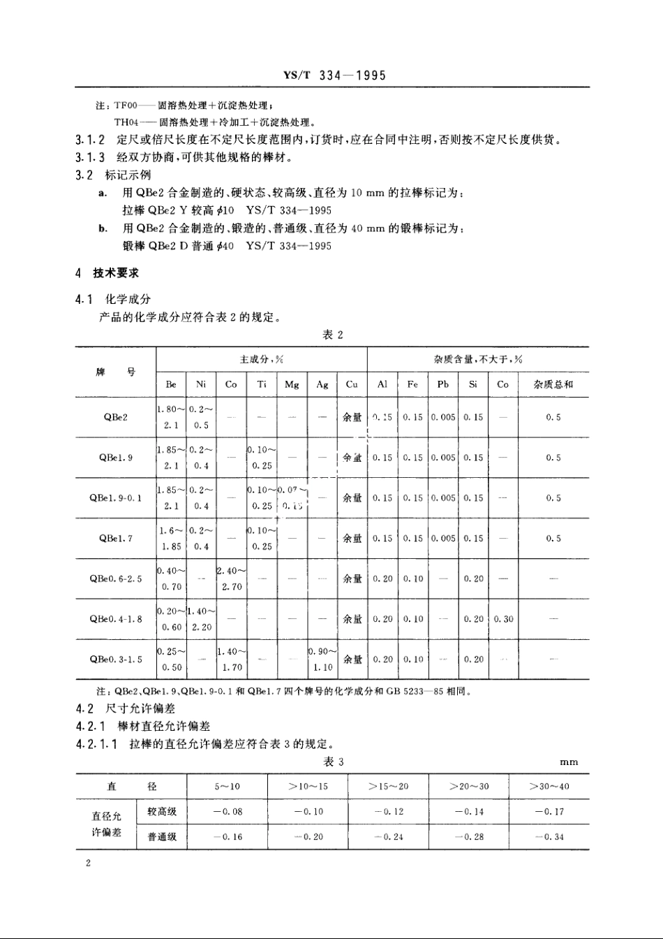 铍青铜棒 YST 334-1995.pdf_第3页