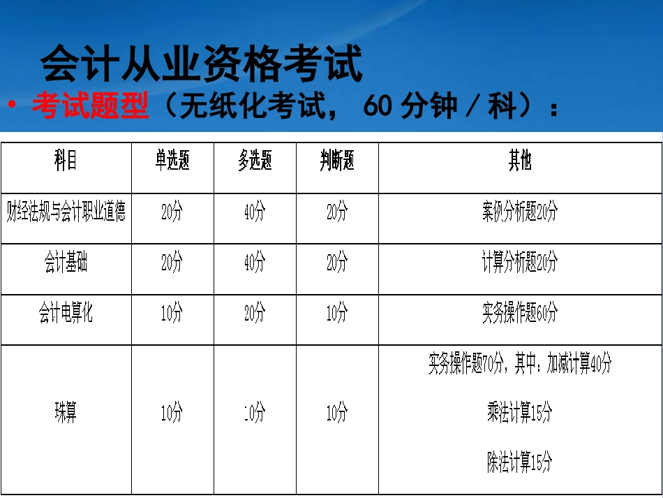 [精选]会计法与会计工作管理体制.pptx_第3页